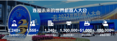 机械人展会 2025世界机械会人博览会WRC