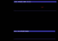 奥普特：关于收购东莞市泰莱从动化科技