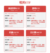 天润工业(002283SZ)：目前从动化出产线%以