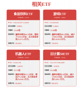 荣晟环保：智能工场半全机械人从动化是指正在
